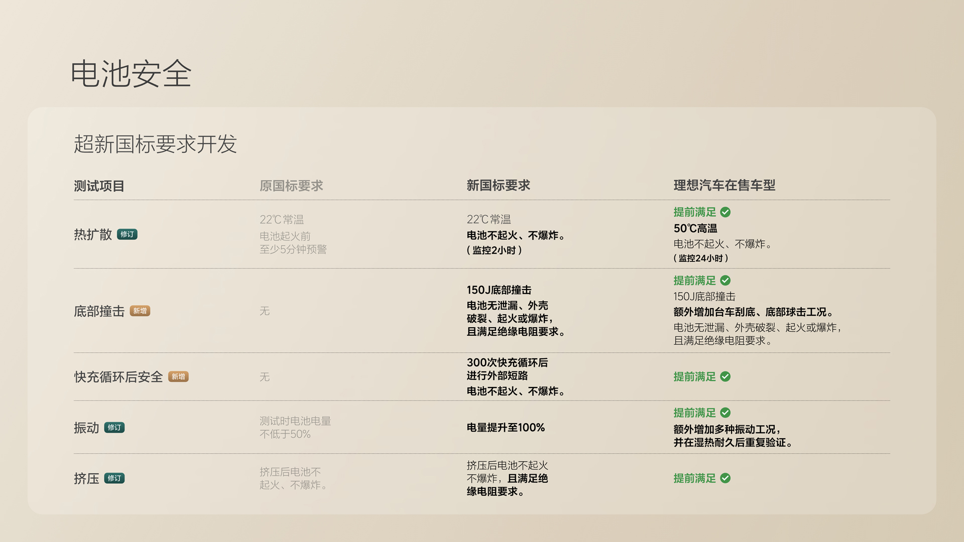 250729_尊龙官方平台i8发布会_16比9_final.078.jpg